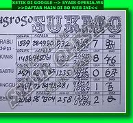 Prediksi Top Sgp Hari Ini